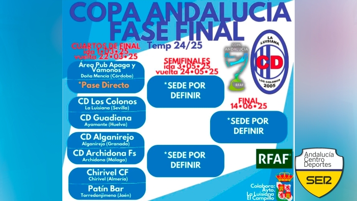 Los Colonos ya conocen a su rival para la Fase Final de Copa