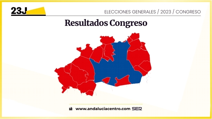 El PSOE gana en 21 de los 22 municipios de la comarca de Antequera