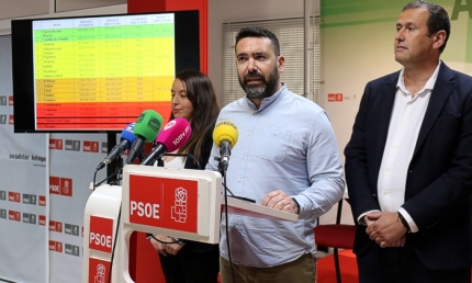 El PSOE carga contra Diputación por los retrasos en las obras de las depuradoras de la comarca de Antequera
